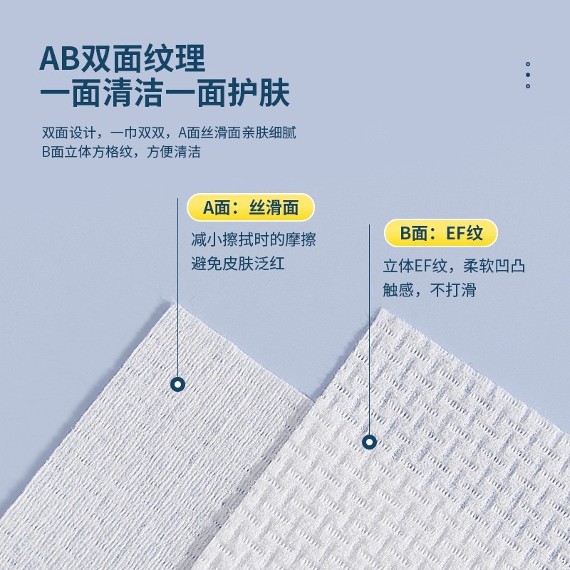 礼品定制旅行一次性毛巾2条装便携出差旅游压缩浴巾无纺布厂家图4