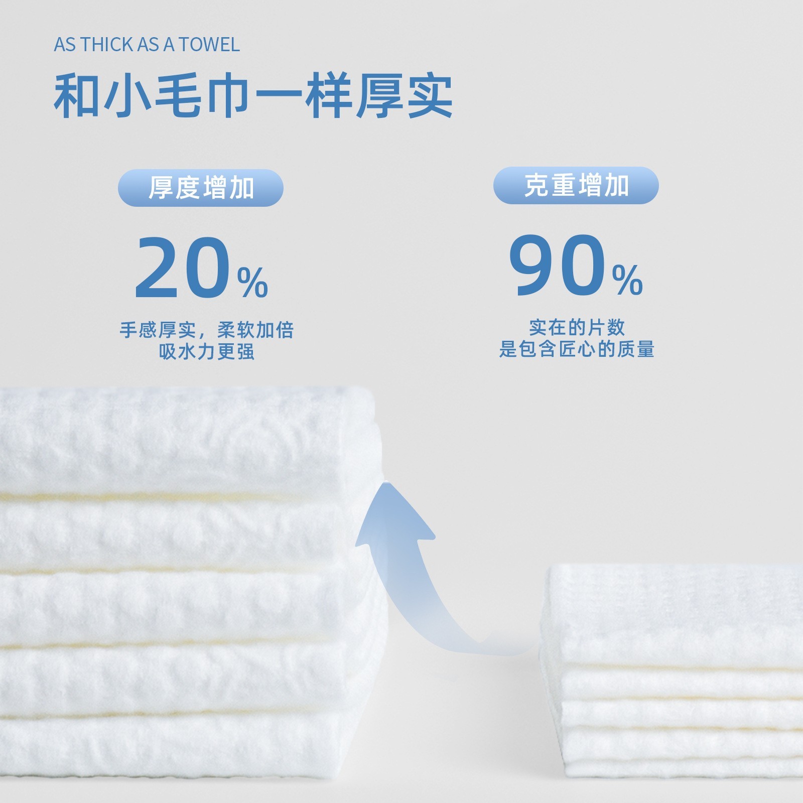 OEM洗脸巾美容院一次性洗面巾加厚洁面毛巾卷超大卷装院线洗面巾图3