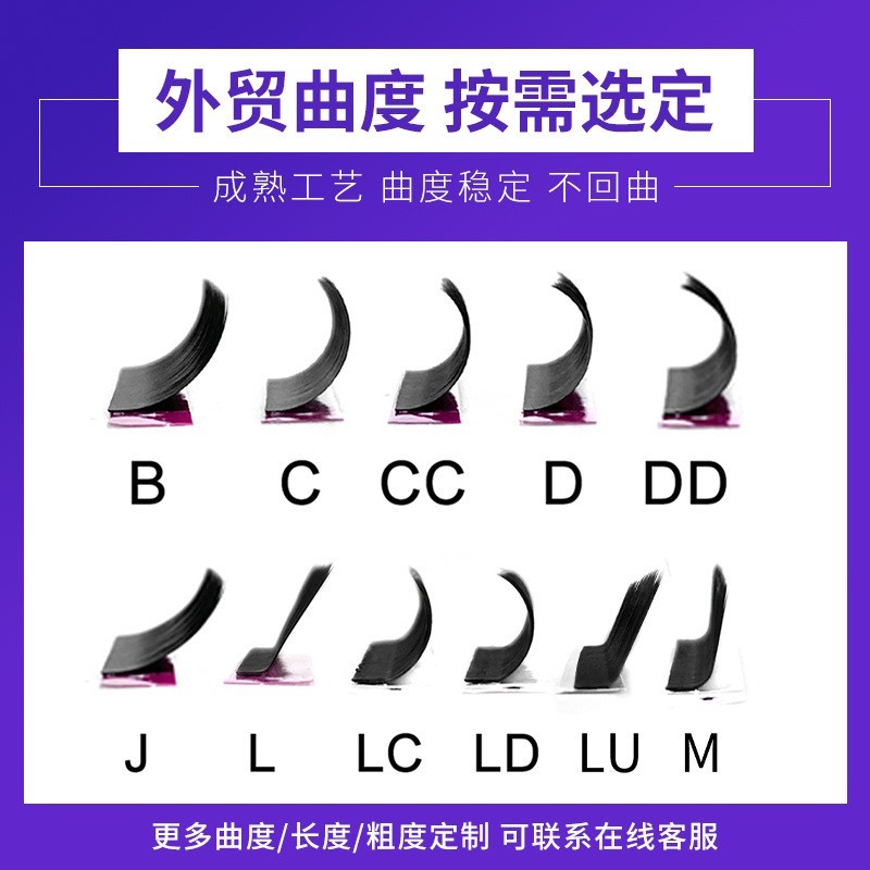 假睫毛定制LOGO圆毛密排自然浓密欧美单根超柔进口哑光黑嫁接睫毛图3