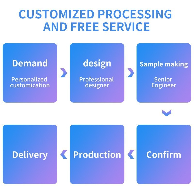 外贸碘络酮漱口水定制加工一次性清新口气口腔护理含漱液跨境贴牌图2