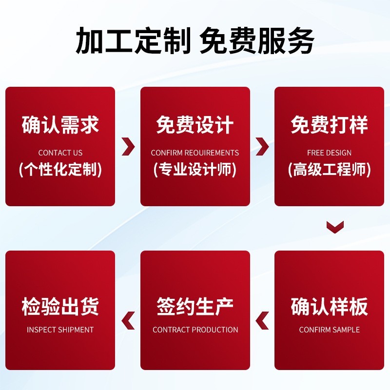 西吡氯铵漱口水贴牌代加工清洁口腔去牙渍口气清新含漱液oemodm图5