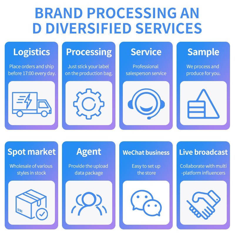 跨境氯己定漱口水定制代加工清洁口腔护理漱口液口气清新oemodm图3