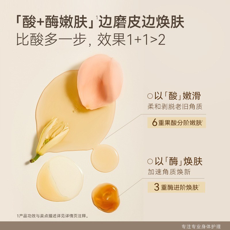 定制oem烟酰胺海盐身体磨砂膏 清洁去角质死皮嫩肤精油磨砂膏贴牌图4