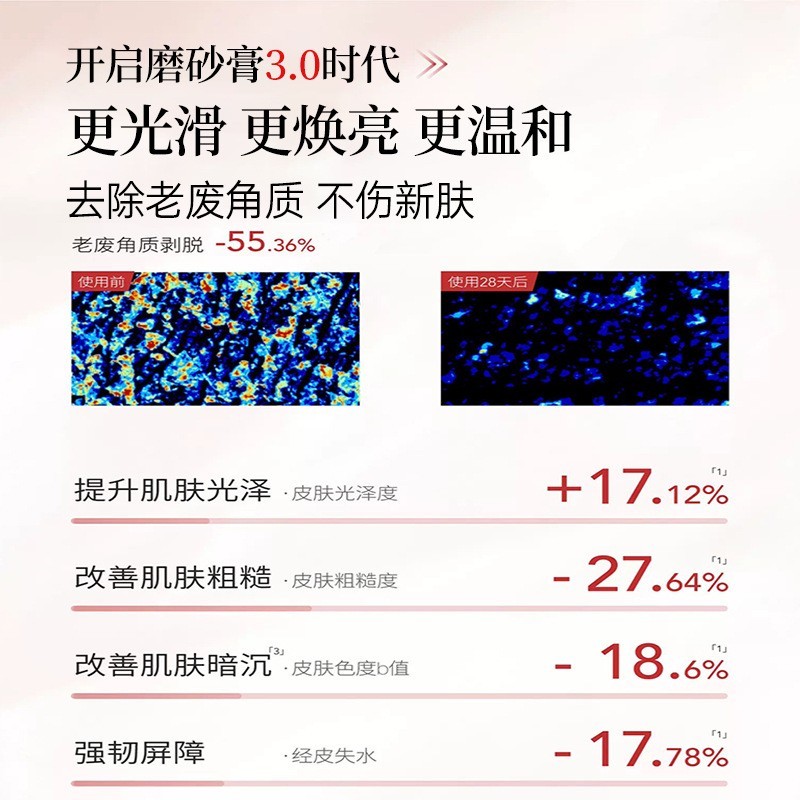 冰淇淋身体磨砂膏定制去角质改善鸡皮肤肌肤暗沉粗糙提亮肤色保湿图3