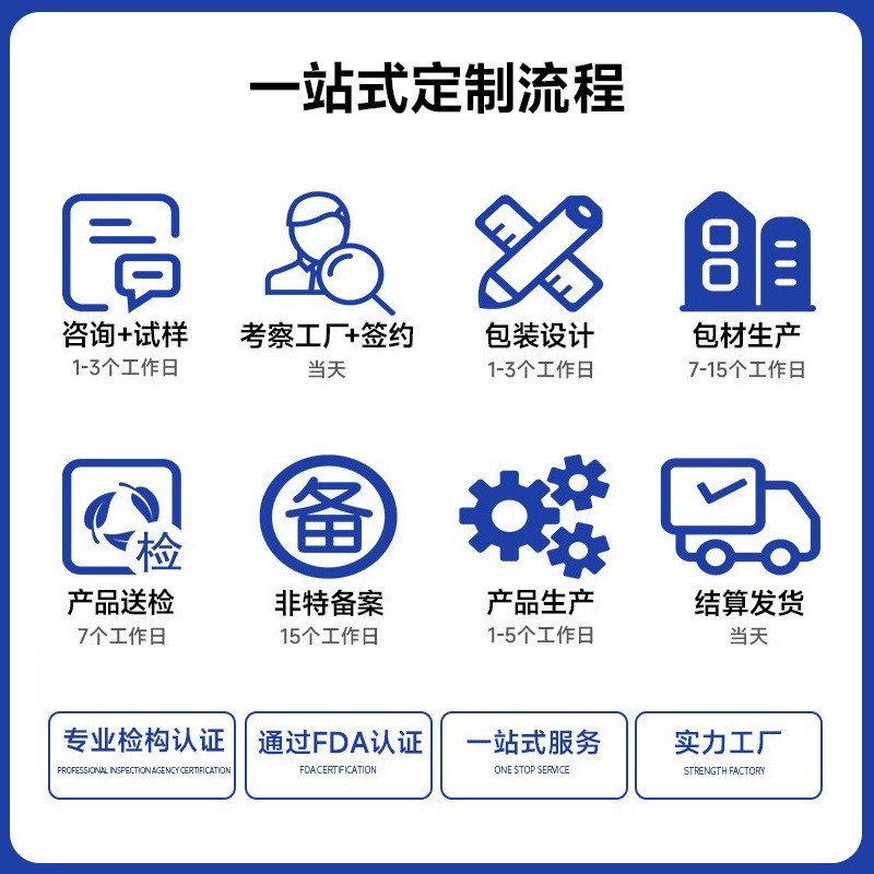 贴牌定制身体磨砂膏代加工海盐按摩清洁去角质提亮肤色香氛磨砂膏图2