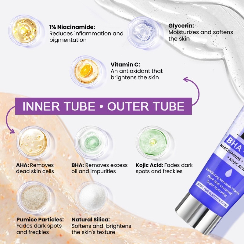 跨境OEM双管去角质磨砂膏 深层清洁去角质滋润保湿提靓肌肤磨砂膏图3