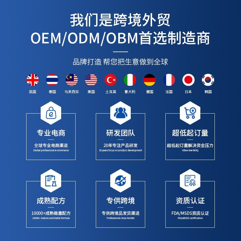 跨境OEM双管去角质磨砂膏 深层清洁去角质滋润保湿提靓肌肤磨砂膏图4