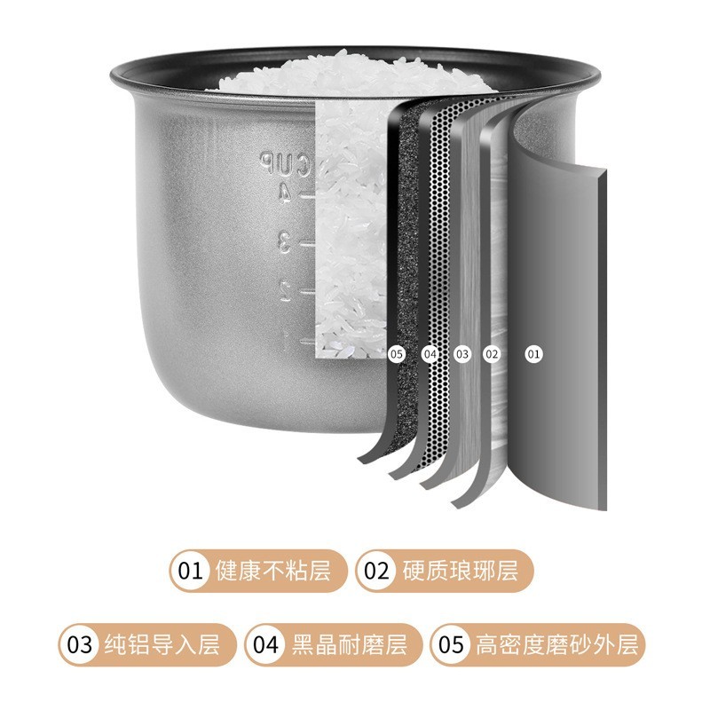 迷你电饭煲家用宿舍电煮锅不粘锅2人小型电饭锅工厂图3