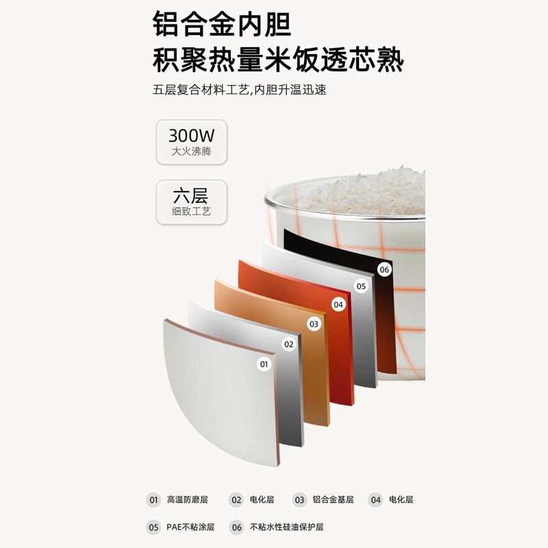 迷你电饭煲家用宿舍电煮锅不粘锅智能小型电饭锅工厂图3