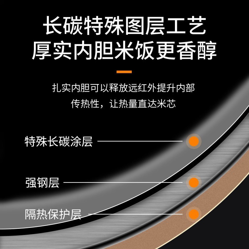 厂家跨境家用智能控制大容量5L6L蒸煮一体液晶显示屏压力锅电饭煲图3