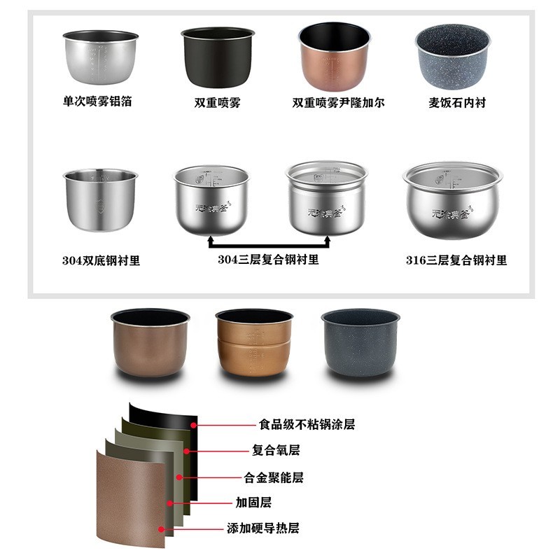 跨境多功能电压力锅双胆家用电高压锅8L智能高压锅压力电饭煲预约图4