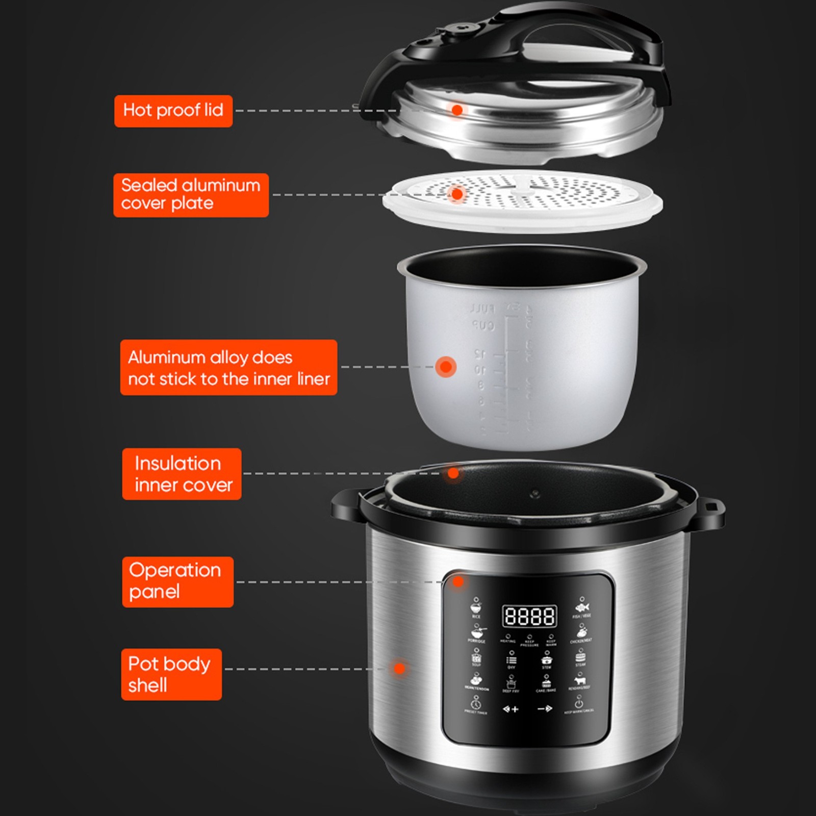外贸商用电压力锅8L/10L/12L/智能大容量家用自动智能高压锅工厂图3