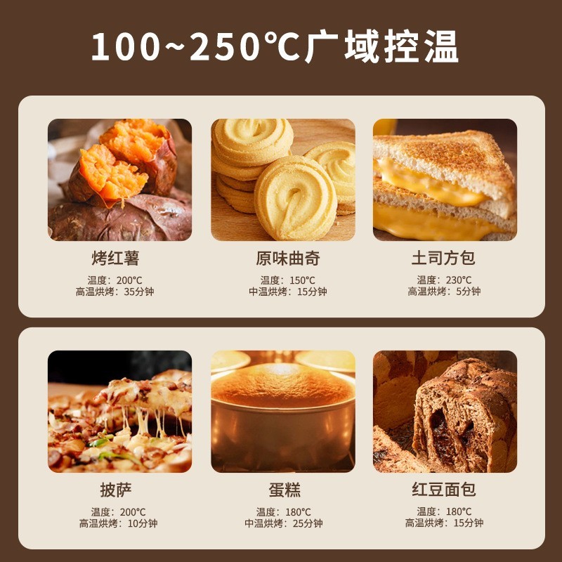 烤箱家用烘焙专用多功能电烤箱22L升大容量烧烤出口英文版图2