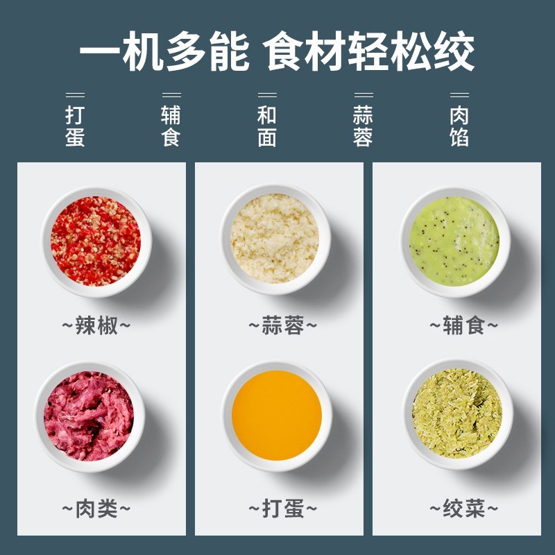 加工定制绞肉机小型家用3升绞肉机料理机电动绞馅机厨房碎肉打肉图3