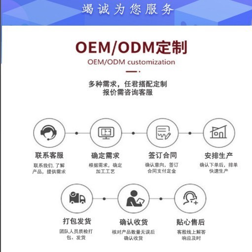 OEMODM定制冰沙机豆浆机商用多功能破壁机出口东南亚欧美中东图2