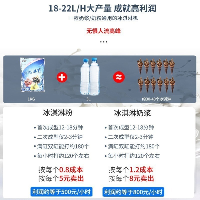 台式冰淇淋机商用立式三头软冰激凌机奶茶店火锅店雪糕店冰淇淋机图3