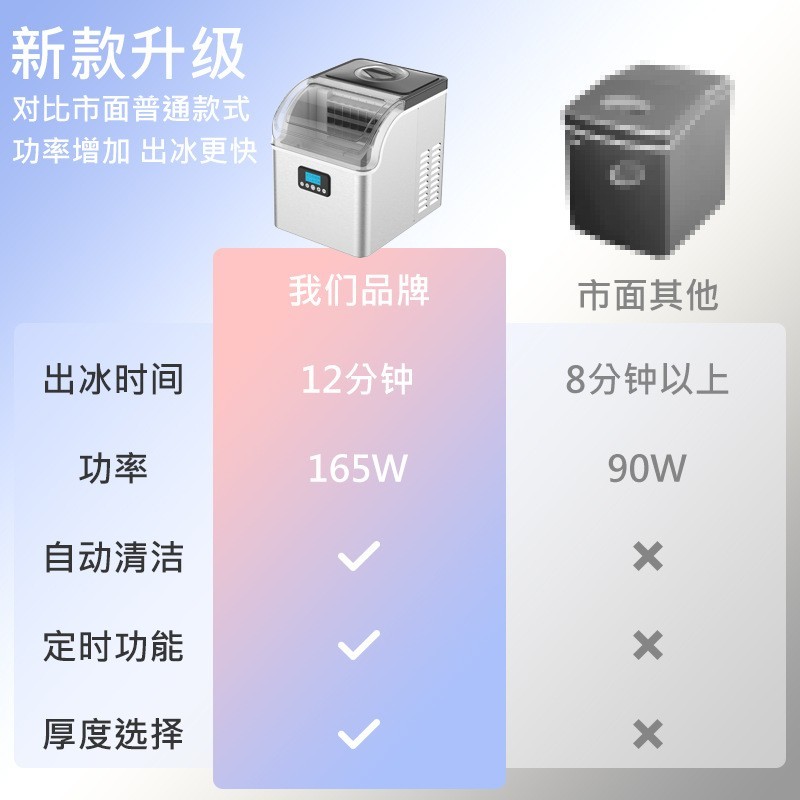 外贸可定制奶茶店台面制冰机25kg/24H手动加水自动清洁3档冰厚度图3