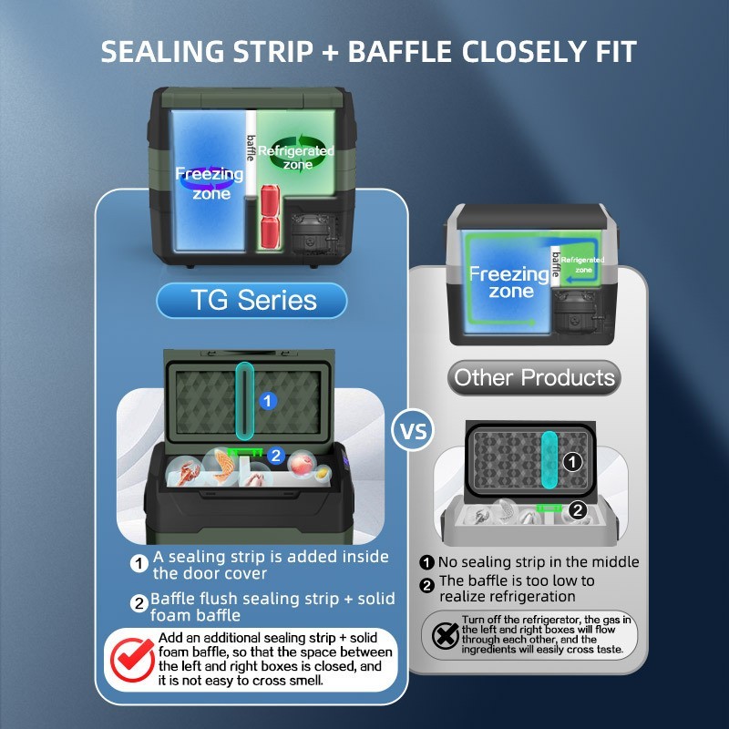 小型制冷便携式车载冰箱支持定制颜色LOGO外包装箱户外小冰箱货车图4