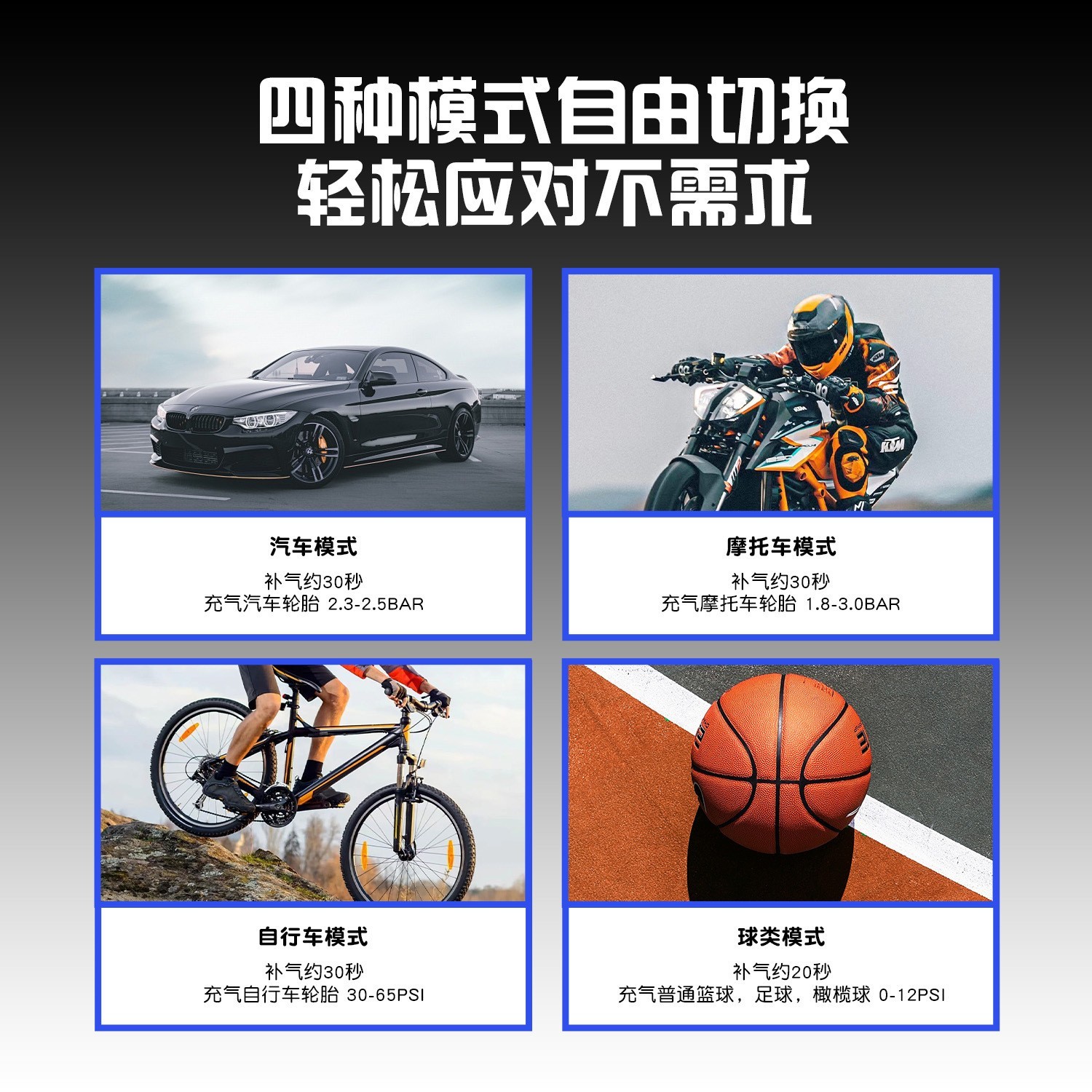 户外便携式应急汽车打气泵智能数显车载充气泵摩托车轮胎打气泵图3