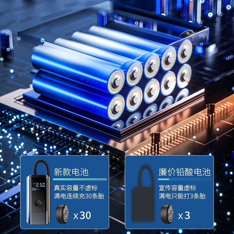 定制车载充气泵便携式电动车轮胎打气筒无线数显汽车用迷你打气泵图4