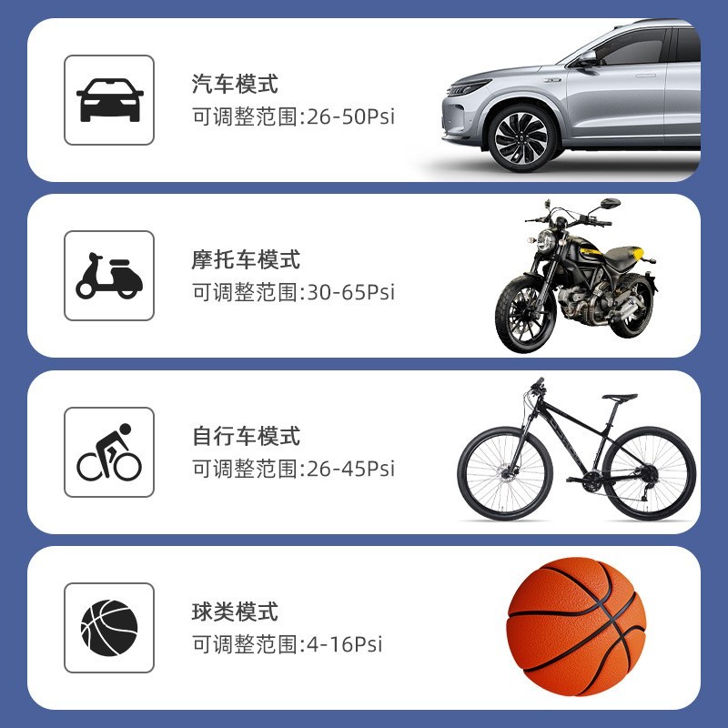 跨境车载充气泵车载无线充气泵汽车用便携式打气泵电动轿车轮胎泵图3