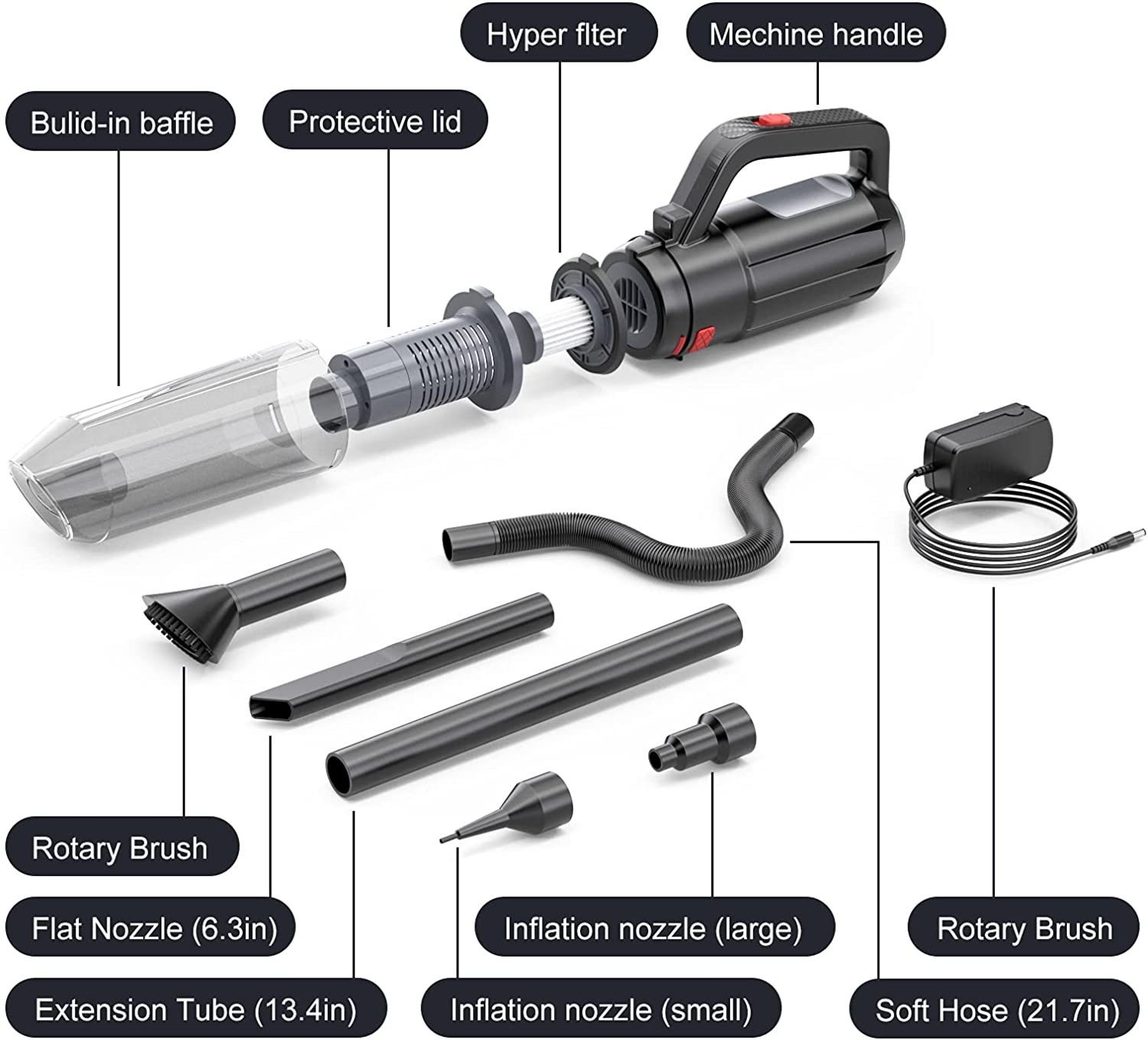 适合商超亚马逊车载吸尘器锂电吸尘器 中高配置吸尘器7500-8000PA图2