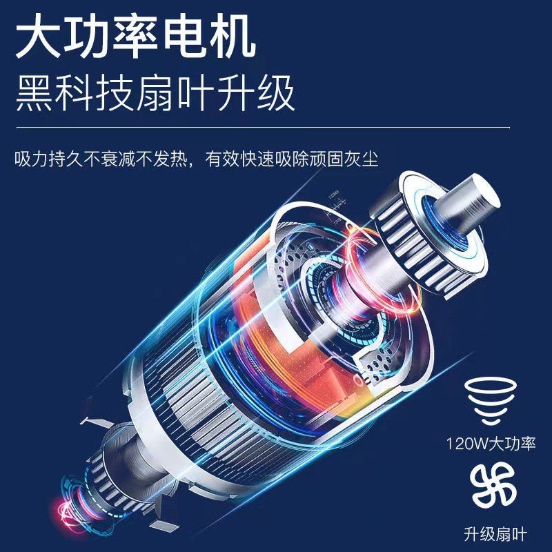 新款无线充电车载三合一吸尘器手持大功率汽车内饰吸尘器车家两用图3