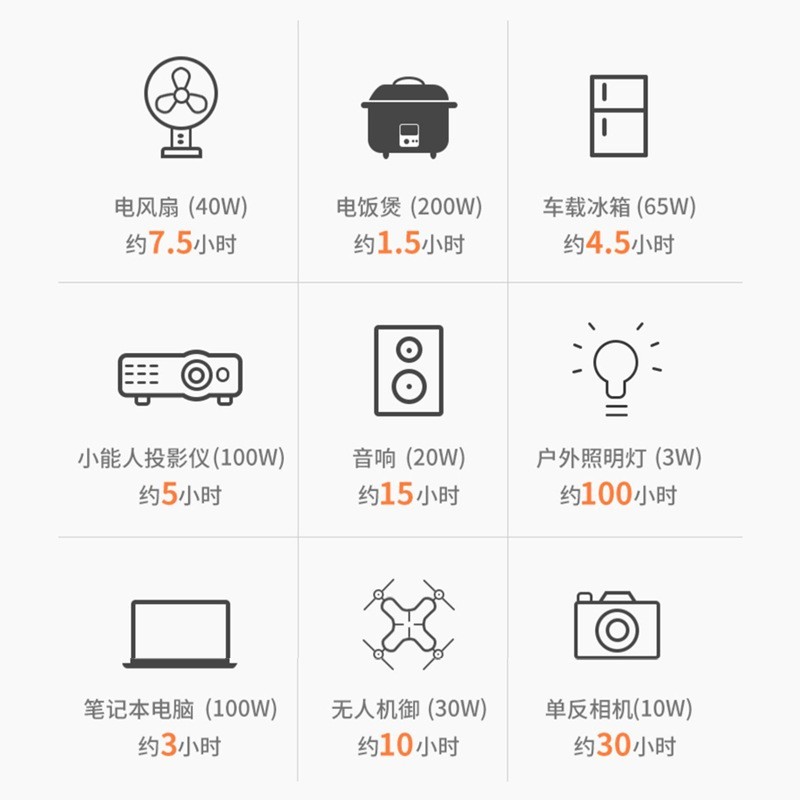 定制300W大功率户外储能电源便携蓄电220V笔记本移动应急电源厂家图4