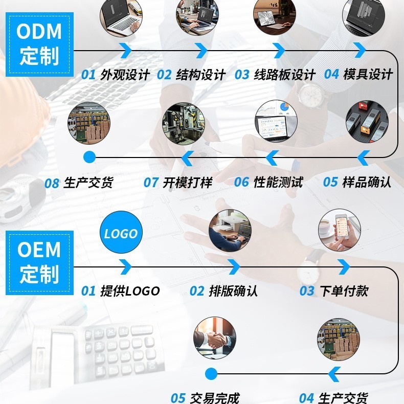 强起启动电源定制充电一体机ODM/OEM跨境汽车应急电源车载搭电宝图4