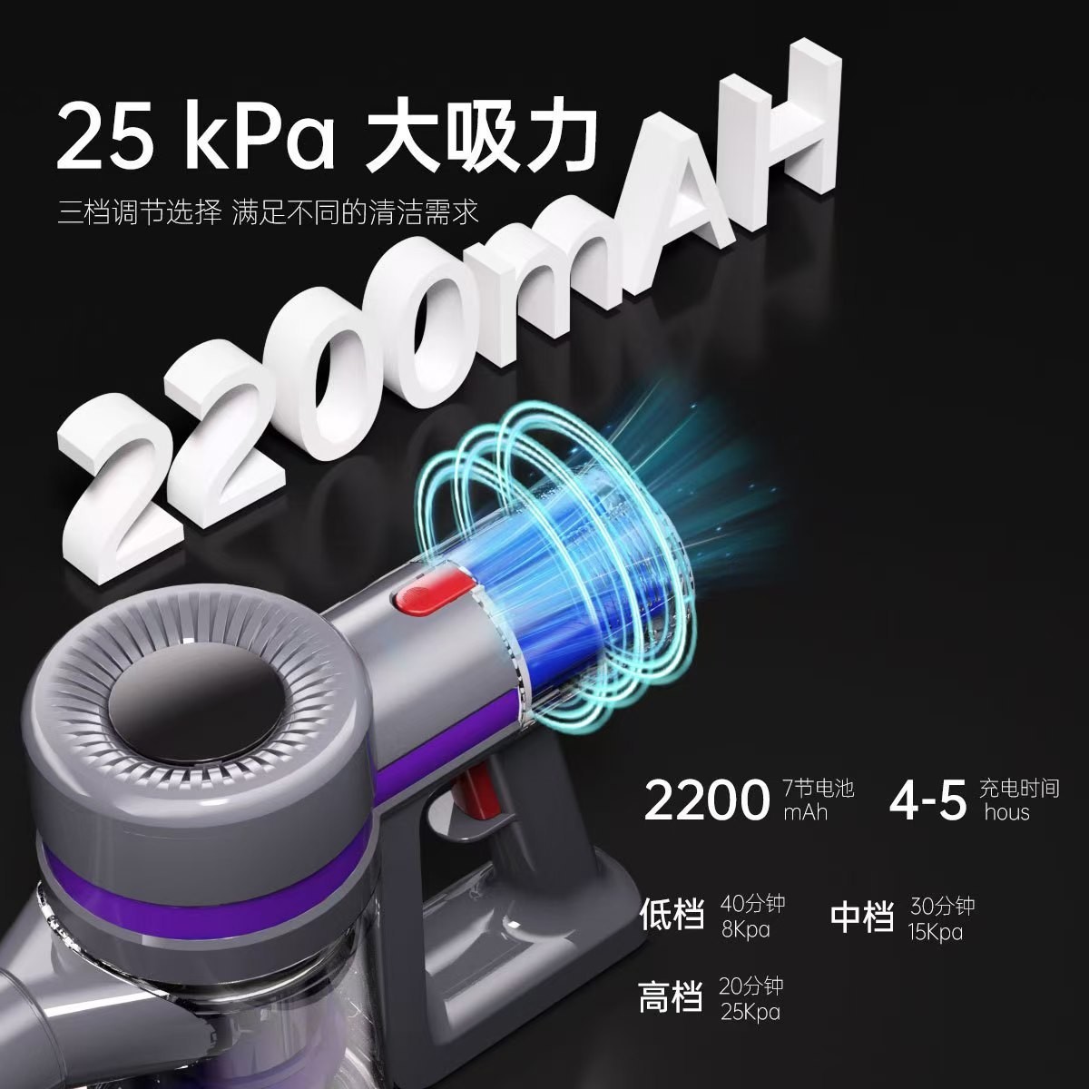 跨境家用吸尘器无刷电机250W大功率无线吸尘器LED绿家用图4