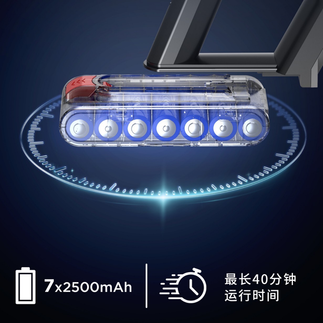 跨境吸尘器无线手持式家用420W35Kpa大吸力大功率地毯清洁吸尘器图2