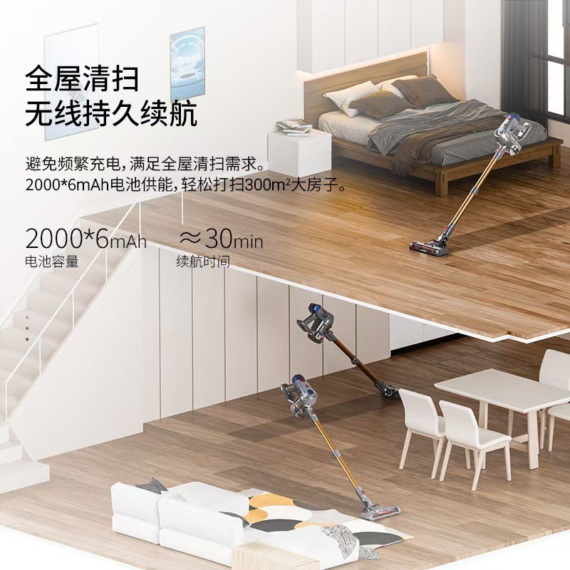 跨境吸尘器家用一件起批大功率大吸力手持式无线吸尘器除螨一体吸图4