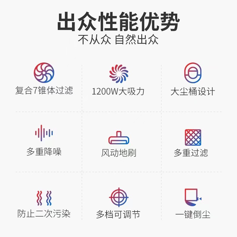 新款优质家用商用干式卧式吸尘器手持大容积大功率大吸力卧式吸尘图2