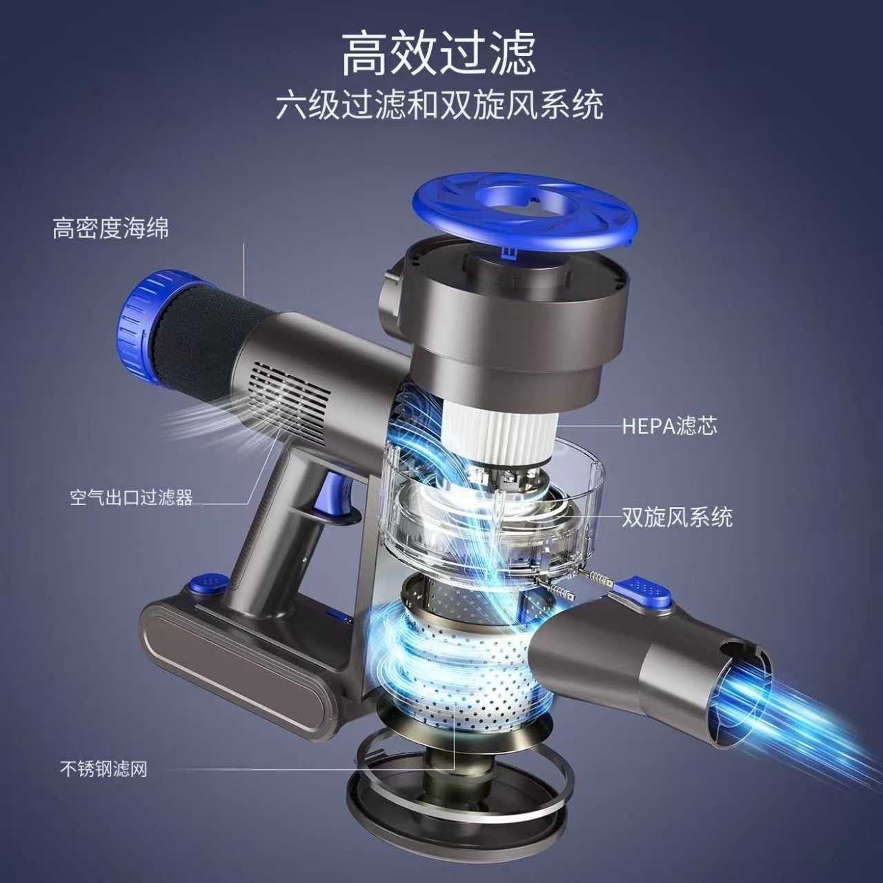 定制跨境无线吸尘器家用大吸力手持小型强力除螨车载清洁器吸尘机图4