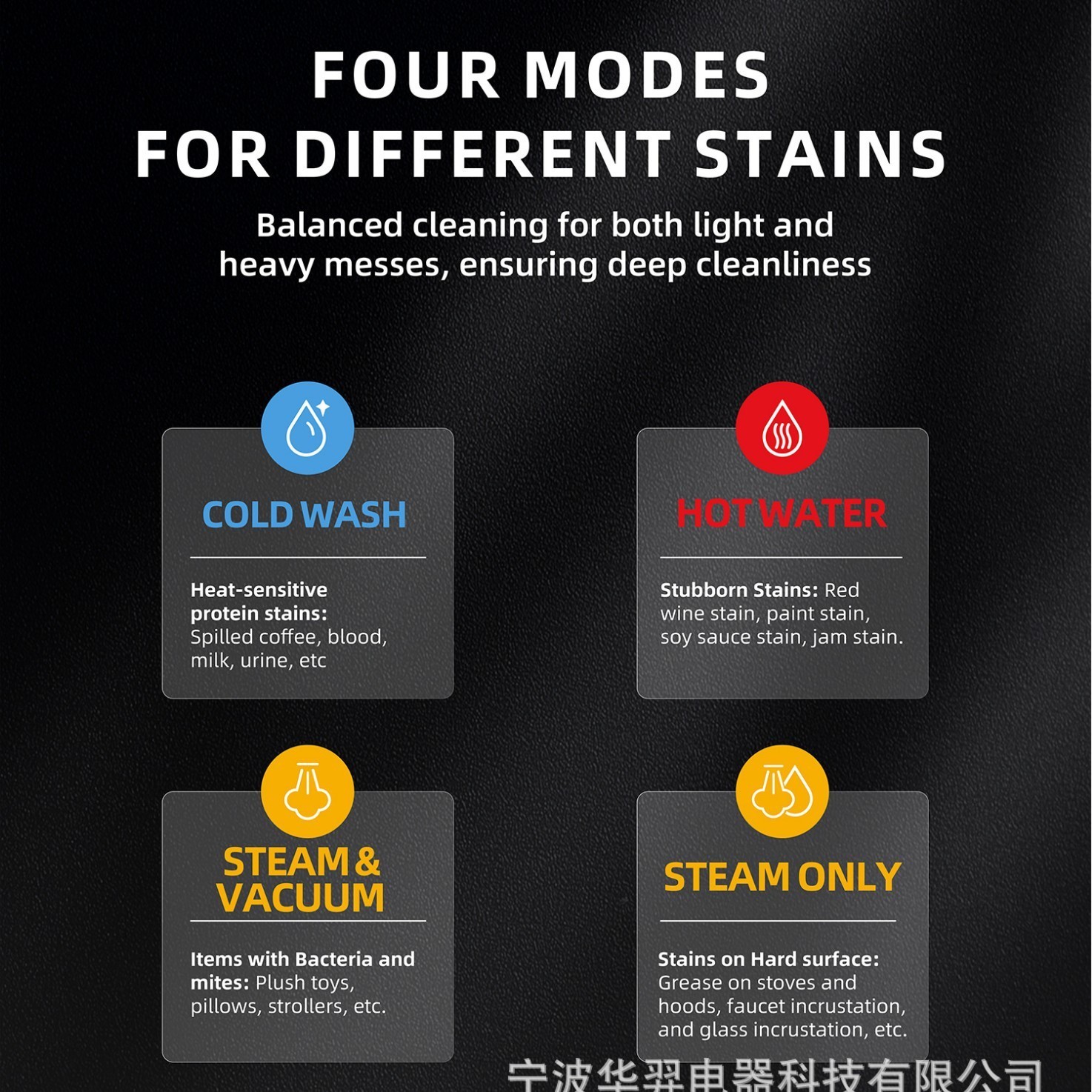 厨房油烟机高温清洁机布艺清洗机洗沙发一体机高温除螨图3