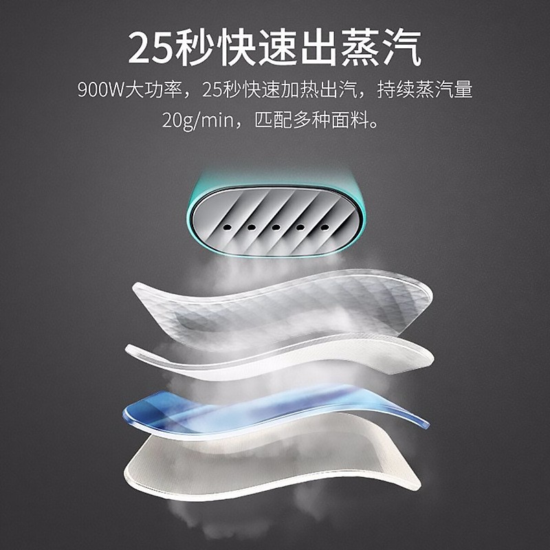 手持蒸汽挂烫机 新款家用便携迷你蒸汽熨斗 蒸汽烫衣服挂烫机图4
