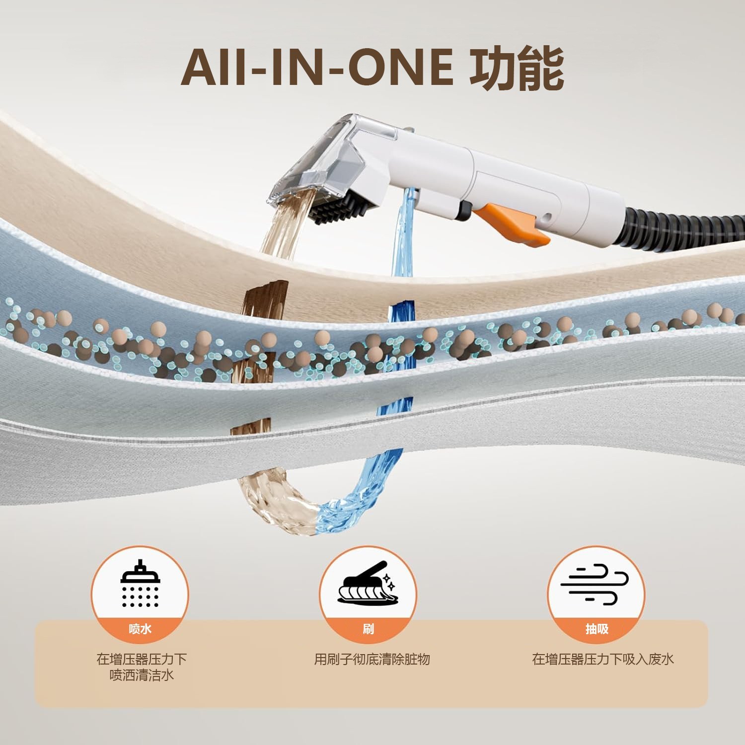 定制布艺清洗机 跨境抽吸一体沙发窗帘地毯床垫清洁机图4