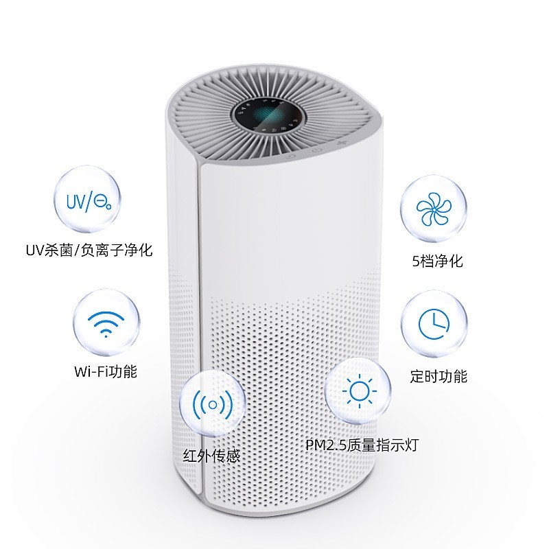 跨境小型空气净化器家用静音UV杀菌智能显示PM2.5桌面清新净化机图2