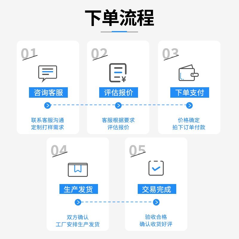 跨境新款智能桌面空气净化器家用除烟味吸浮毛空气净化机定制图4