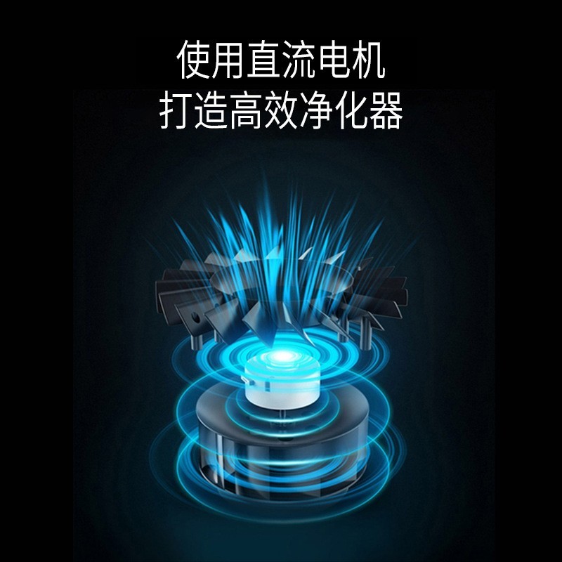 定制新款桌面空气净化器家用除甲醛室内小型除二手烟空气净化机图2