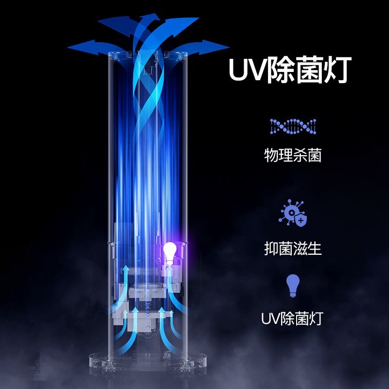 6L家用加湿器上加水大容量大雾量超声波落地式空气雾化器图2