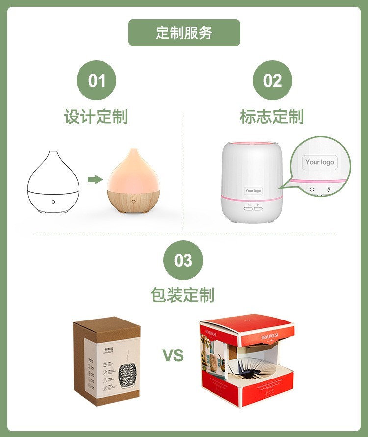 贴牌定制大容量超声波加湿器家用易清洁香薰加湿机跨境专供图4