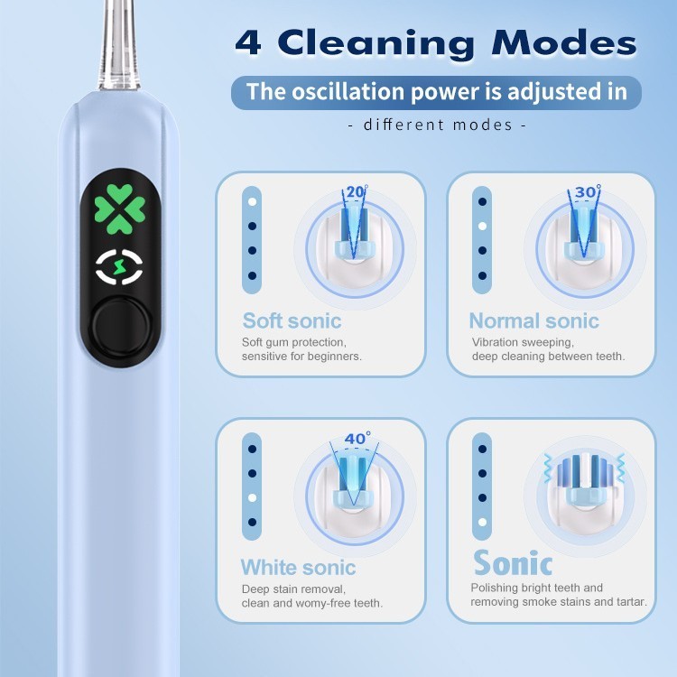 2025新款扫振声波电动牙刷usb充电款包胶防霉便携式全自动专用图6