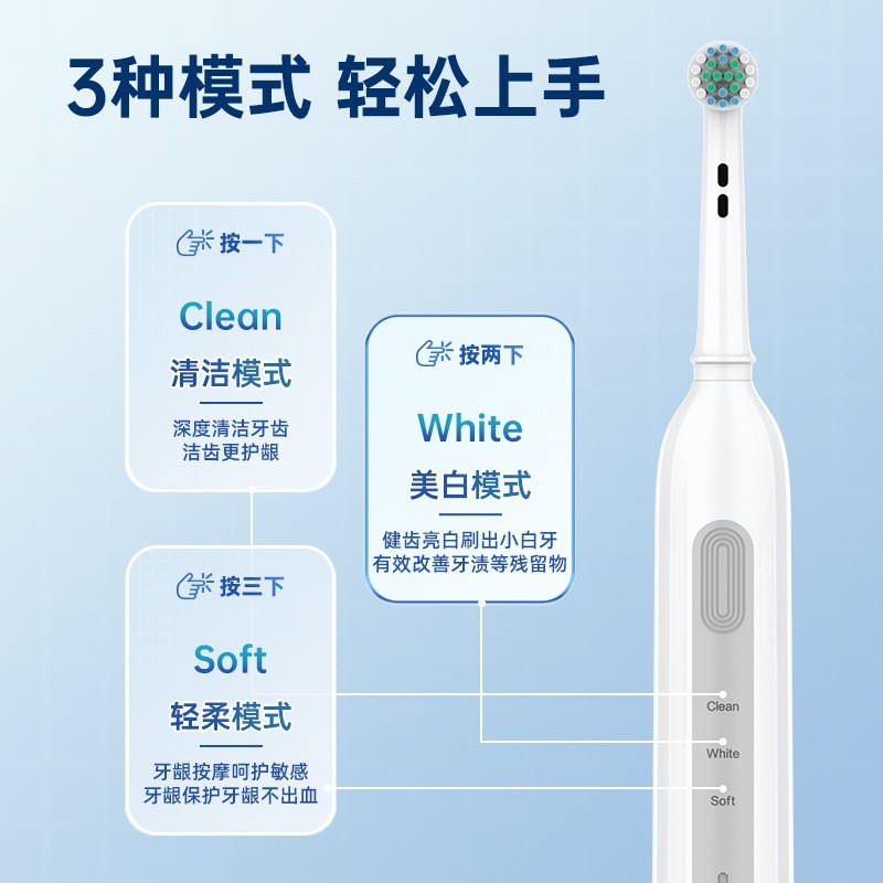 跨境外贸套装OEM定制旋转电动牙刷头 长续航杜邦清洁金属轴圆头刷图2