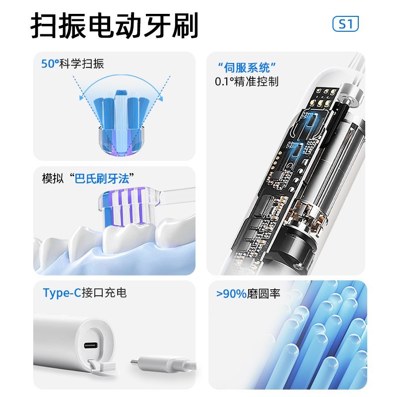 定制跨境新款智能电动牙刷IPX7防水声波振动牙刷牙齿清洁扫震声波图3