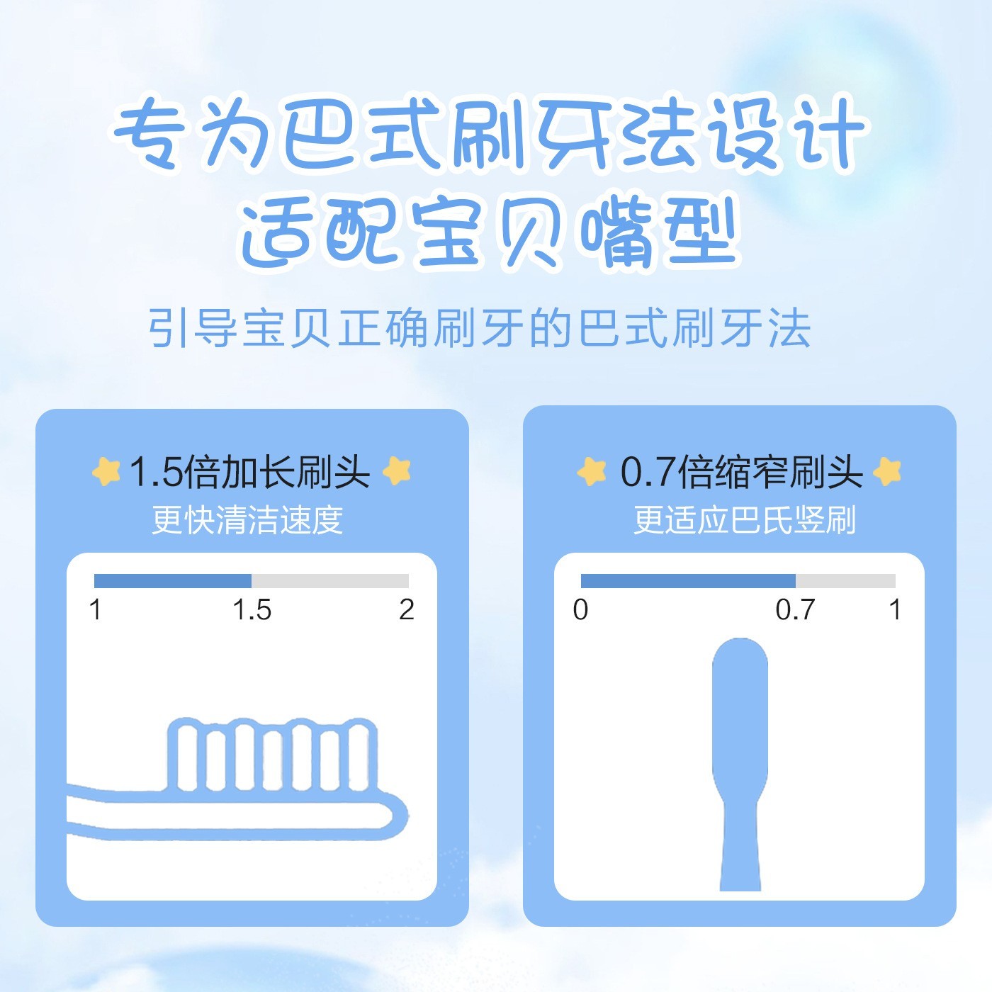 定制新款儿童牙刷 家用电动宝宝牙刷细软刷毛2-12岁儿童电动牙刷图4