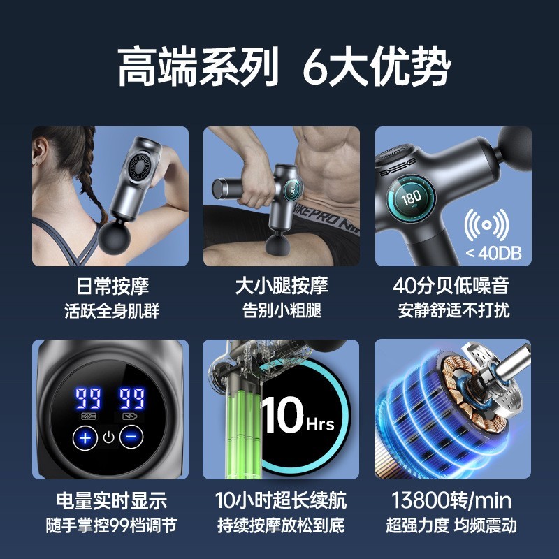 跨境高端款筋膜枪OEM定制专业级大型款家用肌肉按摩器礼品图2