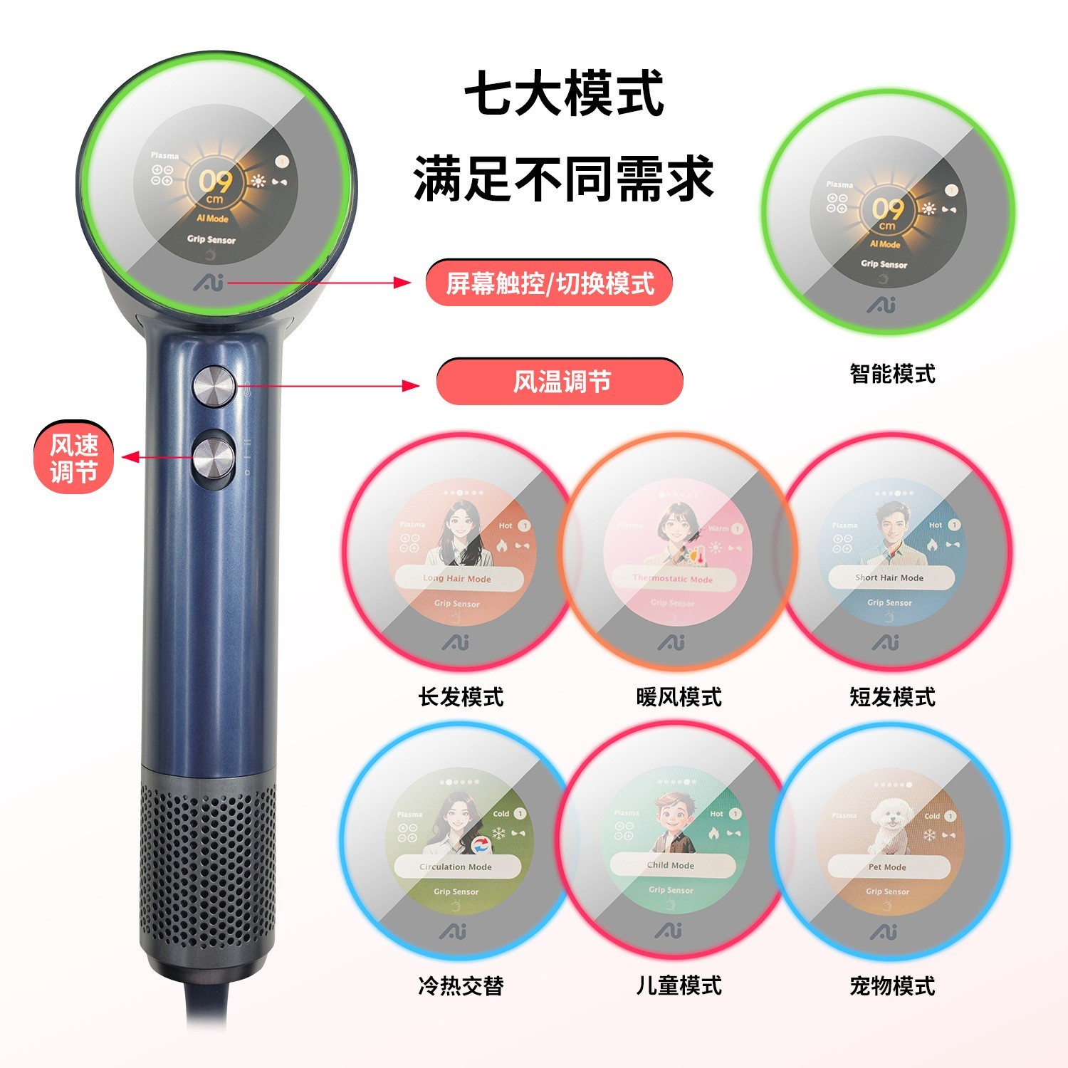 等离子高速吹风机家用大风力静音护发负离子电吹风机ai智能感应图2