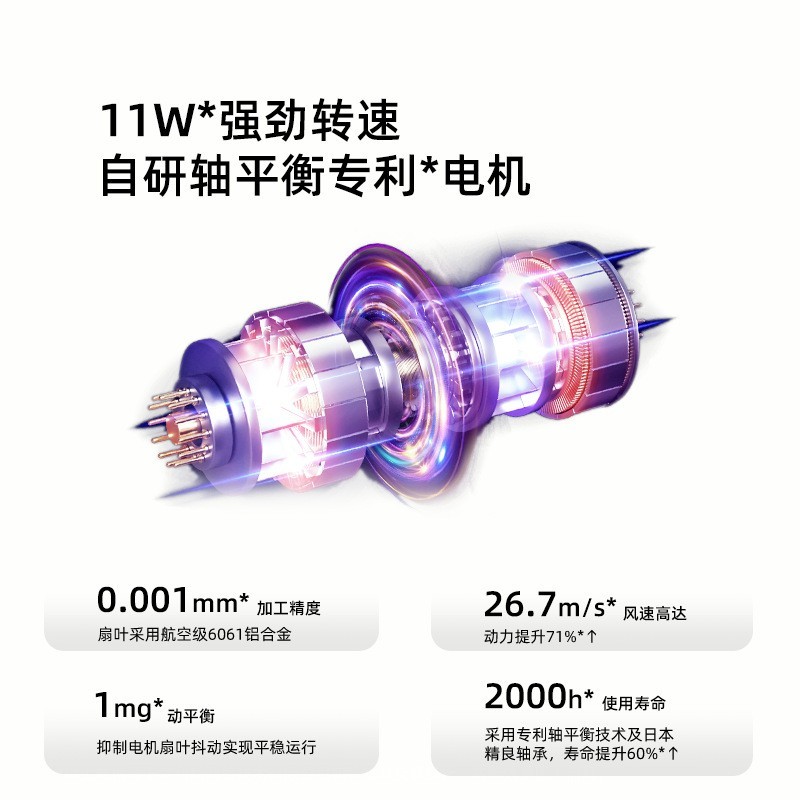 跨境新品五合一无叶吹风机负离子多功能家用电吹风机直发器卷发器图5