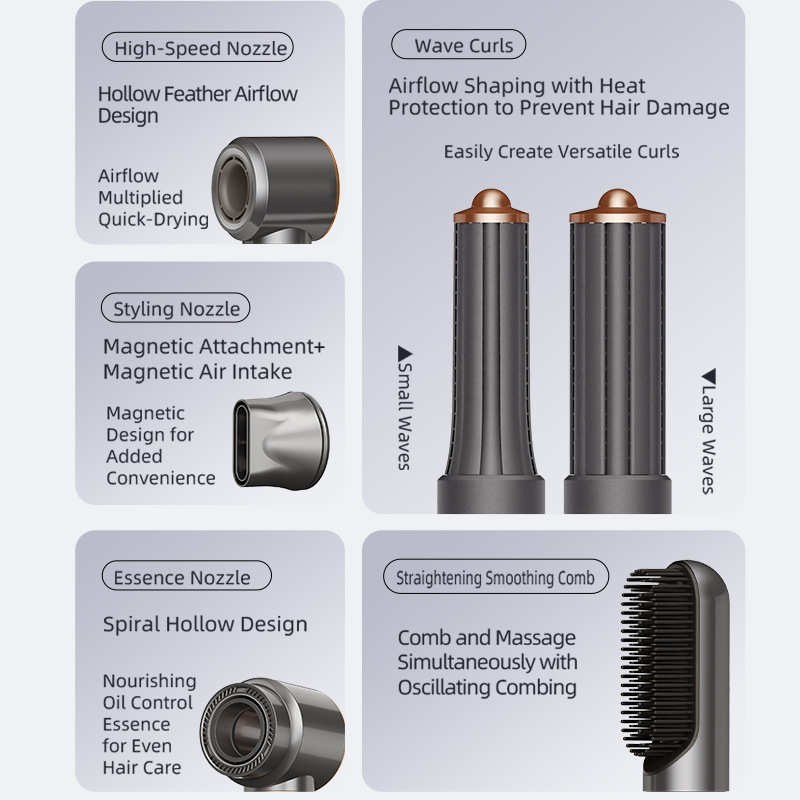 跨境多功能吹风机干卷直三用热风梳负离子家用大风力高速吹风机图3